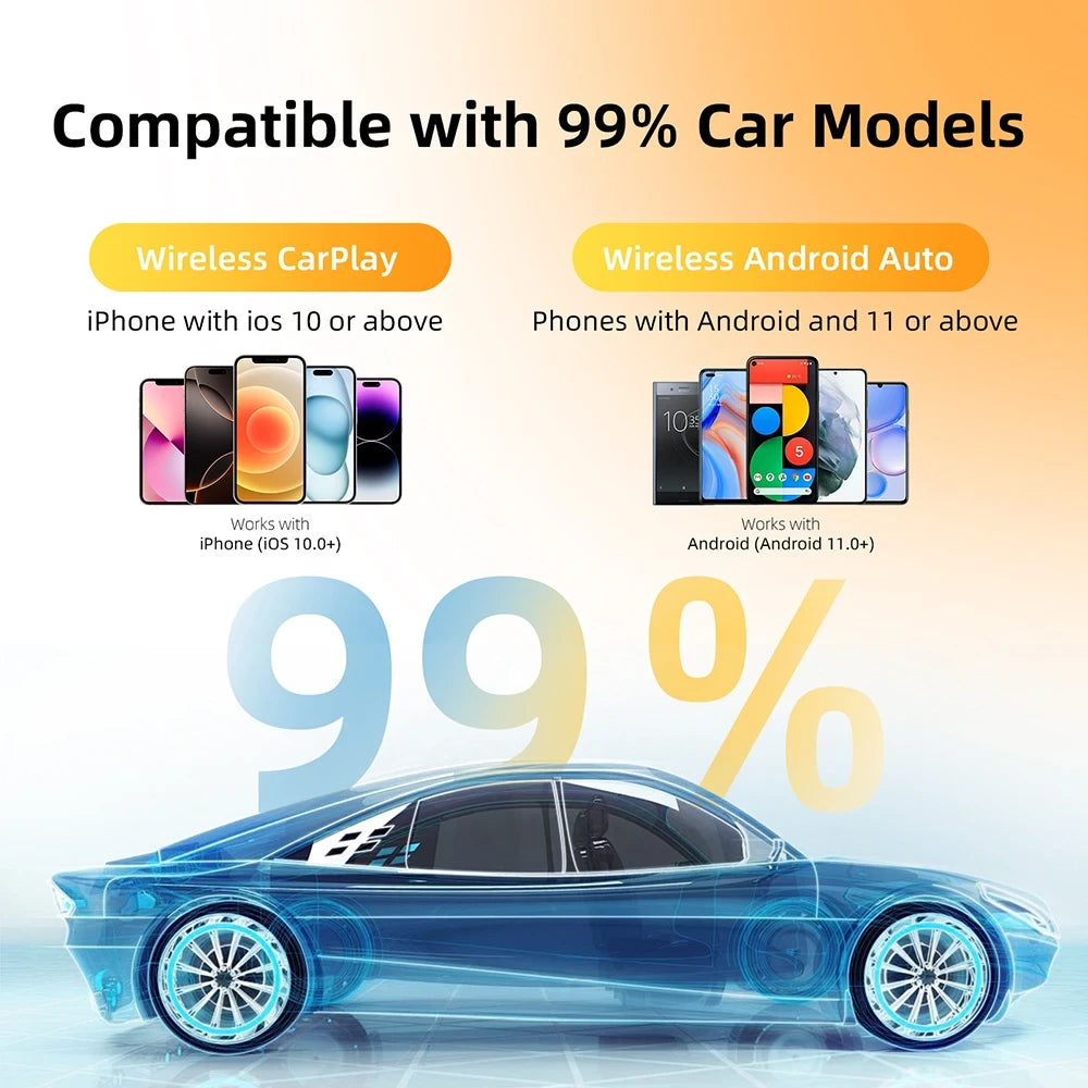 Wireless CarPlay Adapter
